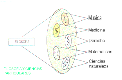 cienciaso.gif (13246 bytes)